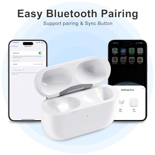 Airpod Charging Case Compatible for Airpods Pro 1&2 Generation (USB-C), Model1182, White