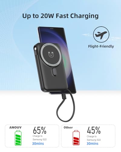 for Magsafe Portable Charger for iPhone 10000mAh Wireless Magnetic Power Bank, 22.5W Fast Charging Battery Pack, Built-in Cables and Wall Plug & Foldable Stand for iPhone 18/17/16/15/14/13 Series