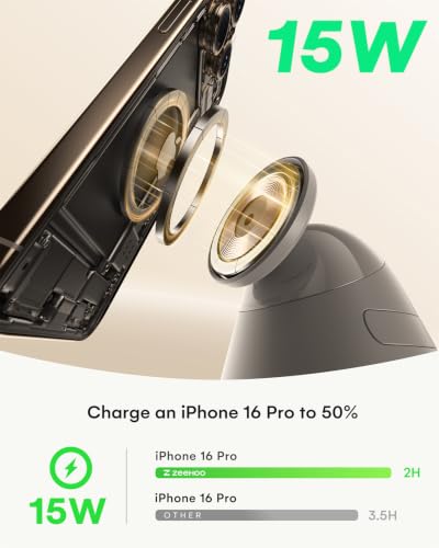 ZEEHOO 3 in 1 Charging Station for Apple Devices, Mag-Safe Charger Stand&Light,Fast Wireless Charging Station for iPhone 17/16/15/14/13/12&AirPods&iWatch&Pixel 10& Samsung Galaxy Watch-30W Adapter - color: Grey