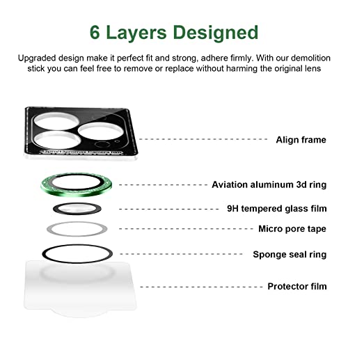 Jeluse [3X2 Pack Designed for iPhone 13 Pro/iPhone 13 Pro Max Camera Lens Protector, 9H Tempered Glass Screen Protector Cover [Alignment Kit Eazy installation] Metal Individual Ring