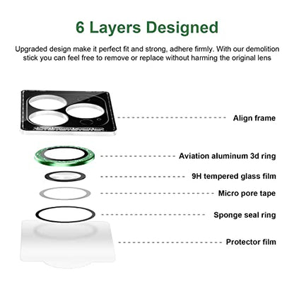 Jeluse [3X2 Pack Designed for iPhone 13 Pro/iPhone 13 Pro Max Camera Lens Protector, 9H Tempered Glass Screen Protector Cover [Alignment Kit Eazy installation] Metal Individual Ring
