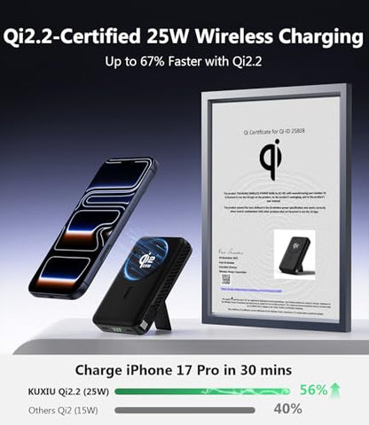 KU XIU Qi2.2 25W Solid-State 10000mAh Magnetic Power Bank for Magsafe