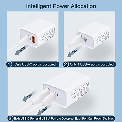 Pixel 11 10 9a Charger Fast Charging Block 20W USB C Fast Wall Charger Box - color: White