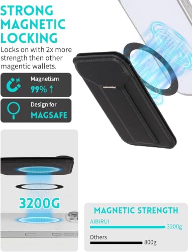 Cell Phone Wallet,Magsafe Wallet with Stand,Thin Wallet Lightweight - color: Black-02