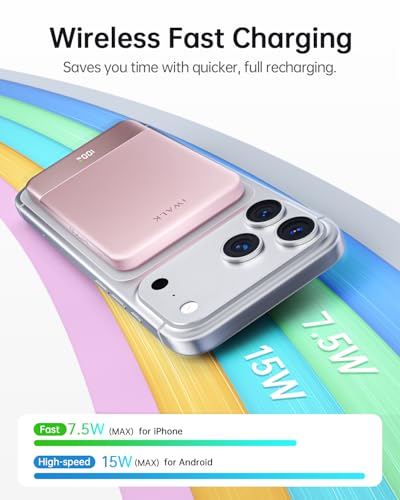 iWALK Magsafe Portable Charger 5,000mAh, Ultra-Slim Magnetic Wireless Power Bank with LED Display, PD 20W USB-C Fast Charging Battery Pack, Compatible with iPhone 17/17 Pro/16/15/14/13 Series, Pink - color: Pink