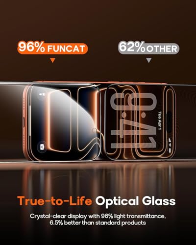 360° Privacy Screen Protector for iPhone 16/15,Full Coverage 9H+ Hardness Tempered Glass Easy Installation Anti Spy Private Bubble-Free