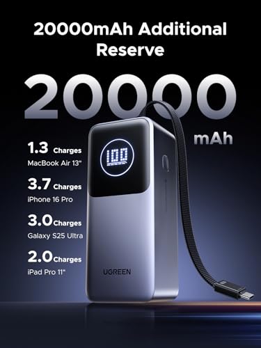 UGREEN Nexode 20000mAh 130W Built-in USB-C Cable Power Bank for iPhone 17