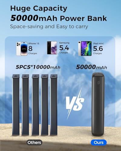 Portable Charger Power Bank 50000mAh Portable Phone Charger, PD 22.5W Fast Charging Powerbank Built in Cable, 5 Output 3 Input USB C LED Display for iPhone 16 15 14 13 Samsung Android iPad