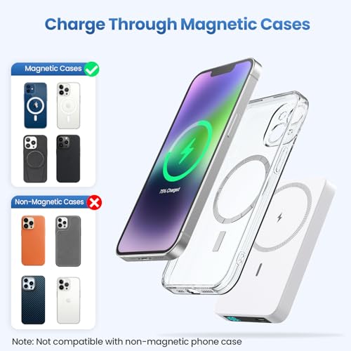 Magnetic Portable Charger 10800mah for Magsafe Battery Pack, Wireless Power Bank with USB C in&out PD Fast Charging,Travel Essential Phone Battery Charger For iPhone 17/16/15/14/13/12 Series-White - color: White