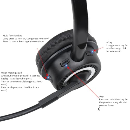 FILFEEL Single Ear Telephone Headset with Noise Cancelling Mic, Lightweight Comfortable Wired Headphone for Customer Service Call Center Online Classes Business Office Work fit Standard