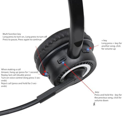 FILFEEL Single Ear Telephone Headset with Noise Cancelling Mic, Lightweight Comfortable Wired Headphone for Customer Service Call Center Online Classes Business Office Work fit Standard