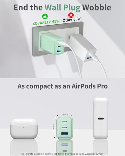 65W GaN Fast Charger Block,3-Port USB C Wall Charger,Compact Foldable Design, Compatible with iPhone 16/15 Series,Galaxy S25/S24 Ultra(Green) - color: 7Green Orca