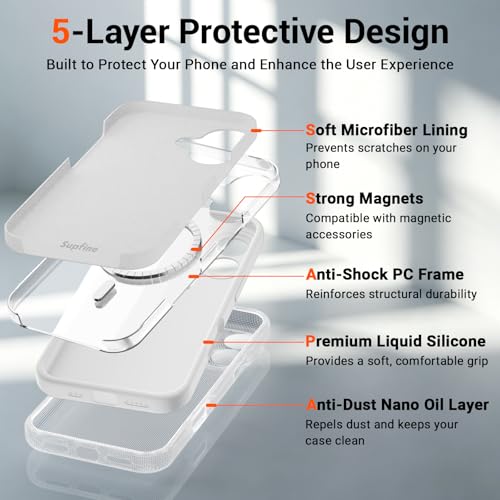 SUPFINE Silicone & Magnetic for iPhone 17 Case White - color: White, size: iPhone 17