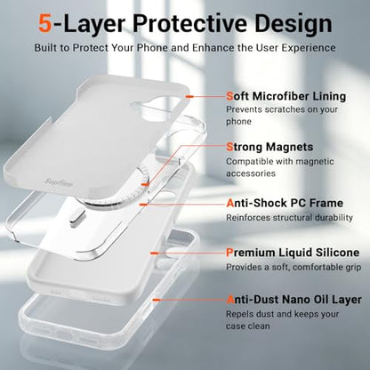SUPFINE Silicone & Magnetic for iPhone 17 Case White - color: White, size: iPhone 17