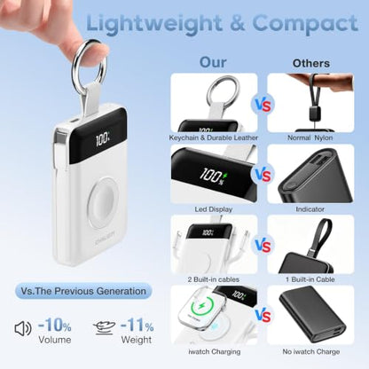 10000mAh Portable Charger,22.5W Power Bank& iWatch Charger,White - color: White, size: 10000mAh