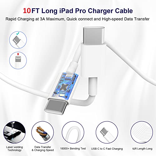 [Apple MFi Certified] iPad Charger Fast Charging 10FT, 20W USB C Charger