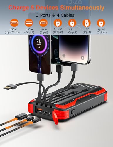 MINRISE Solar Power Bank 40000mAh, Portable Charger PD 20W Fast Charging - color: Red