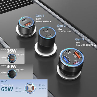 USB C Car Charger 3 Pack, 4-Port 65W Dual USB-C & USB A Car Phone Charger - color: Black, size: 3-Pack