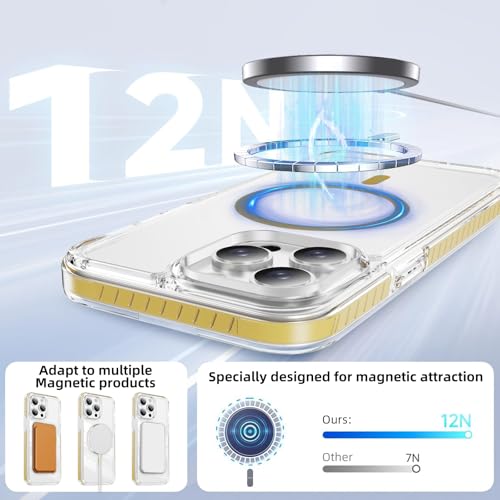 DEERLAMN Magnetic Clear Case for iPhone 12/iPhone 12 Pro 6.1-Inch, [Compatible with Magsafe][Anti-Yellowing] Transparent Slim Shockproof Protective Phone Cover, Yellow - color: Yellow, size: iPhone 12/12 Pro-6.1 Inch