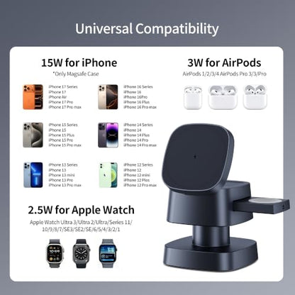 4 in 1 Magnetic Wireless Charging Station,15W Fast Charging with Adjustable Night Light,3 in 1 Wireless Charging Station for iPhone 17/16/15/14/13 Pro Max & Apple Watch,AirPods (Starlight Gray) - color: Starlight Gray