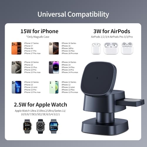 4 in 1 Magnetic Wireless Charging Station,15W Fast Charging with Adjustable Night Light,3 in 1 Wireless Charging Station for iPhone 17/16/15/14/13 Pro Max & Apple Watch,AirPods (Starlight Gray) - color: Starlight Gray