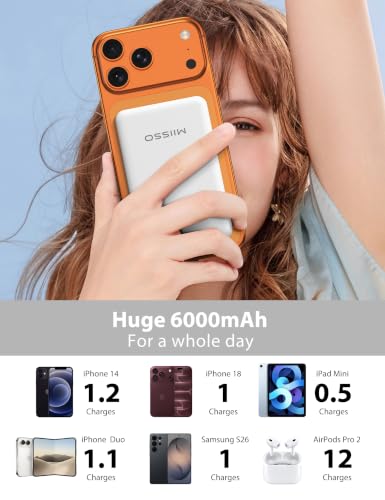 miisso 6000mah Ultra Slim Power Bank, Card Size, 2-Pack Black & White - color: Black & White
