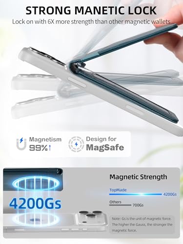 for MagSafe Wallet Magnetic iPhone Card Holder with Adjustable Stand - color: Drak Blue