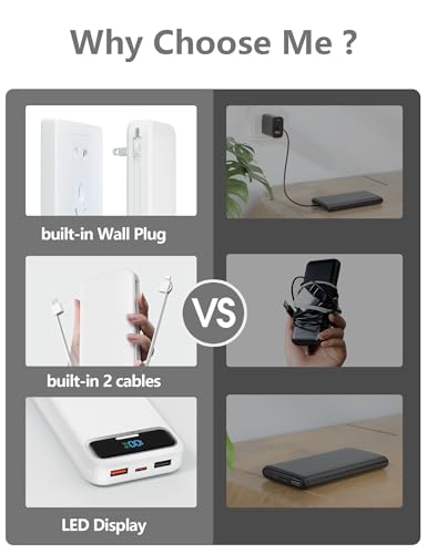 aonidi Portable Charger 12000mAh with Built-in Cables&AC Wall Plug, White - color: White