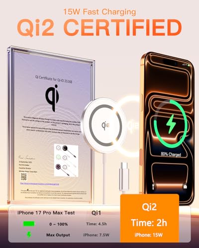 for Mag-Safe Charger 2 Pack,Qi2 Certified 15W Magnetic Wireless Charger Pad