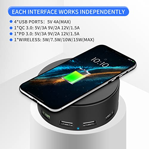 75W 6-Port Wireless Charging Station, USB-C & QC 3.0