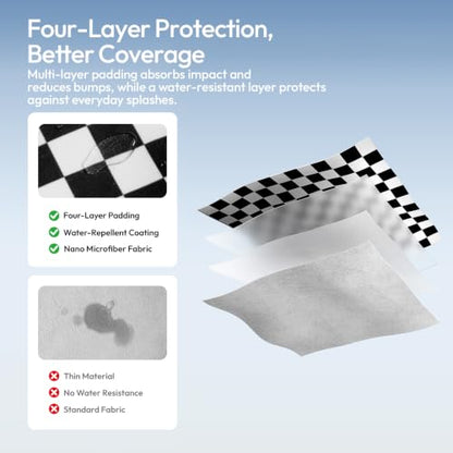 ULANZI CA02 Camera Wrap Cloth, 4-Layer Padded Lens Water-Resistant Wrap - color: Black White Grid