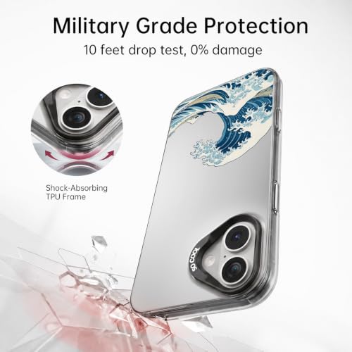 for iPhone 17 Case, TPU, Drop Protection, Waves | Matte Silver Back, Shockproof, Fade-resistant, Anti-yellow, Lens Protection, Precise Cutout, Slim grip, Waves - color: Waves, size: iPhone 17