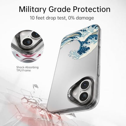 for iPhone 17 Case, TPU, Drop Protection, Waves | Matte Silver Back, Shockproof, Fade-resistant, Anti-yellow, Lens Protection, Precise Cutout, Slim grip, Waves - color: Waves, size: iPhone 17