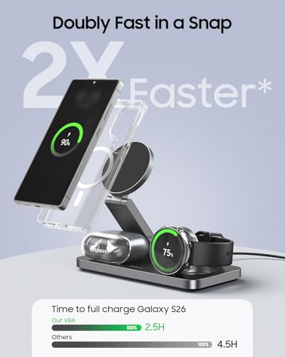 3 in 1 Magnetic Wireless Charger for Samsung Galaxy, Foldable Fast Charging Station for MagSafe Samsung Galaxy S26 Ultra S25 S24 Z Fold Flip 8 Watch 8 7 Buds 4 3 Pro,Not for Samsung Watch 9/Ultra 2 - color: Black