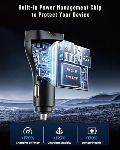 Car Phone Charger 111W USB-C, 4-Port Independent Output PD3.1 30W/QC22.5W Super Fast Car Charger, Dual USB-C & Dual USB-A Cigarette Lighter Fast Charger for iPhone/Samsung Ultra/iPad/MacBook Air