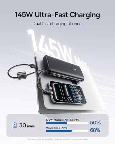 Baseus 25000mAh Power Bank, CCC Certified 145W Laptop Portable Charger