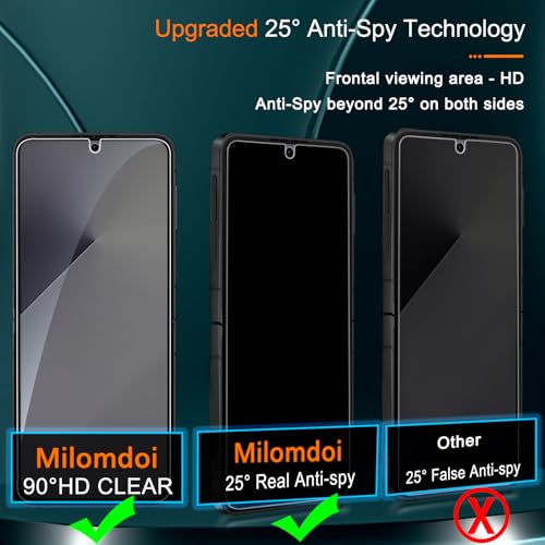 Milomdoi Privacy Screen Protector for Samsung Galaxy Z Flip 7 | 2+2+2 Pack, 9H+ Tempered Glass, Camera Lens Protector, Military Grade Shatterproof, Easy Installation, No Bubbles - size: Samsung Galaxy Z Flip 7 6.8 inch