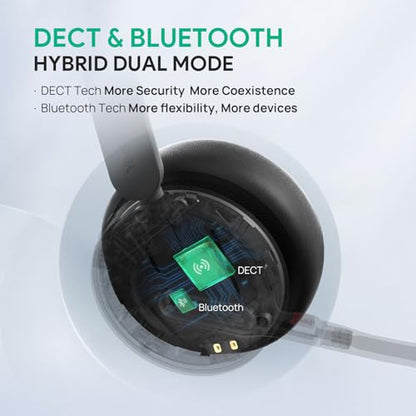 Yealink WH64 Dual DECT Bluetooth Wireless Headset for Phone PC Mobile Teams - size: Stereo
