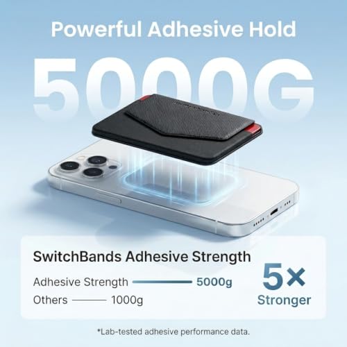 Switchbands Card Holder for Phone Case (Pack of 3) – Stick On Phone Wallet, Adhesive Credit Card & ID Holder for Back of Phone, Slim & Secure, Compatible with iPhone & All Smartphones, Black