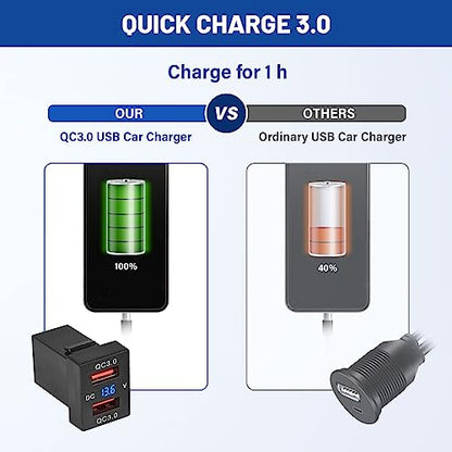 Anina Dual USB Port for Toyota, 12V/24V 18W Quick Power Socket Adapter with Digital Voltmeter Blue LED Light, QC USB 3.0 Square Car Fast Outlet Plug for Corolla RAV4 Tundra Highlander
