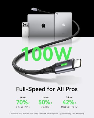 INIU USB C Cable, 2m 100W Fast Charging USB C to USB C Cable