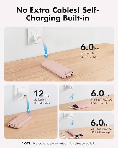 charmast Portable Charger Built-in Cables, 20000mAh Power Bank 6-Output - color: Dusty Pink