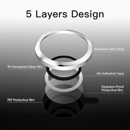 JETech Camera Lens Protector for iPhone 14 Pro/14 Pro Max, Silver, 1 Set - color: Silver