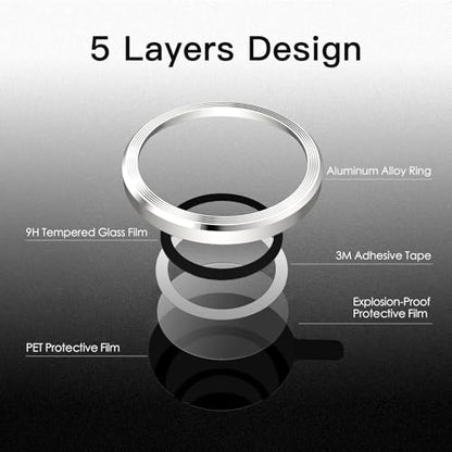 JETech Camera Lens Protector for iPhone 14 Pro/14 Pro Max, Silver, 1 Set - color: Silver