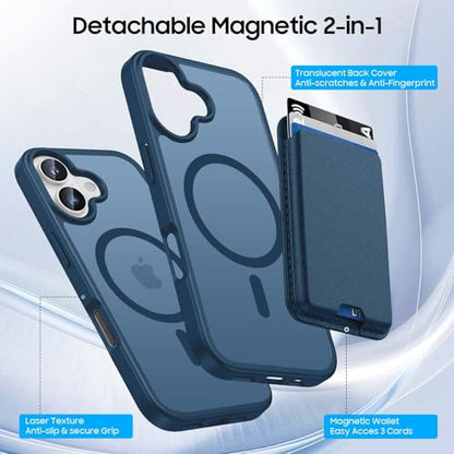 Magnetic for iPhone 17 Wallet Case, Deep Blue - color: Deep Blue, size: iPhone 17