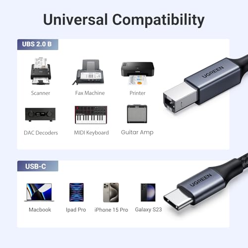 UGREEN USB-B to USB-C Cable 6.6FT, Nylon Braided for Printer & MIDI - color: Black, size: 6.6 FT