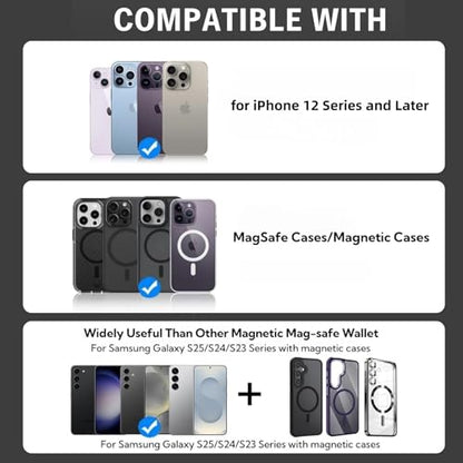 Magnetic Phone Grip Holder for MagSafe Phone Grip,Magnetic Silicone - color: Blue