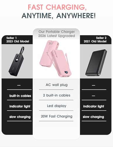 citicr Portable Charger 20000mAh PD20W w/Built-in Cables & Wall Plug Pink - color: Magenta