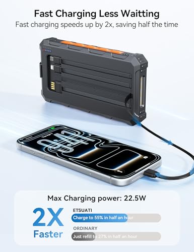 Solar Charger Portable Power Bank 20000mah External Battery Pack for iphone - color: Orange-Black