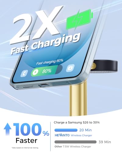 Hevanto 3 in 1 Wireless Charger for Samsung Galaxy, 15W MagSafe Charging - color: GoldBlack, size: 15W